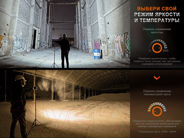 Изображение товара Фонарь Fenix Light CL28R