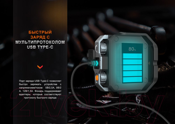 Изображение товара Фонарь Fenix Light CL28R