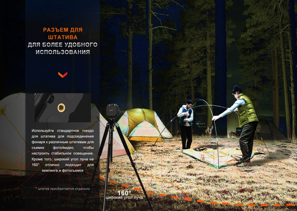 Изображение товара Фонарь Fenix Light CL28R