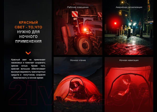 Изображение товара Фонарь Fenix Light CL28R