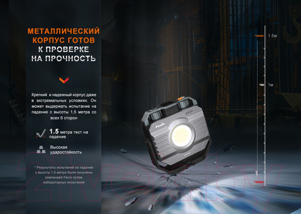 Изображение товара Фонарь Fenix Light CL28R