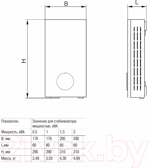 Изображение товара Стабилизатор напряжения IEK Slim IVS22-1-D05-09