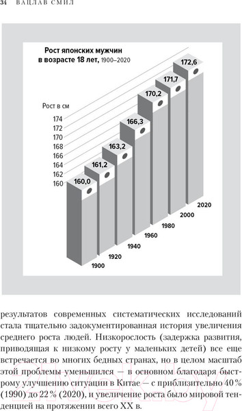 Изображение товара Книга КоЛибри Цифры не лгут. 71 факт, важный для понимания всего на свете (Смил В.)