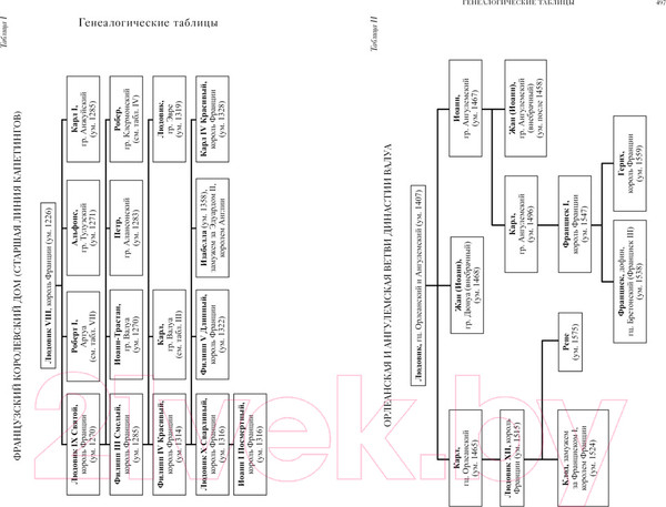 Изображение товара Книга КоЛибри Осень Средневековья. Homo ludens. Эссе (Хейзинга Й.)