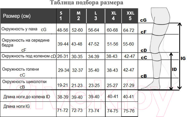Изображение товара Чулки компрессионные RelaxSan Medicale Cotton М2070А, без мыска, 2 кл.к. (23-32 mmHg, р.2, беж)