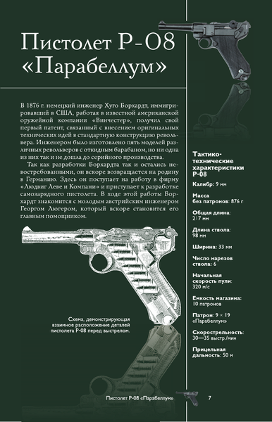 Изображение товара Энциклопедия АСТ Оружие. Иллюстрированный гид (Мерников Андрей)