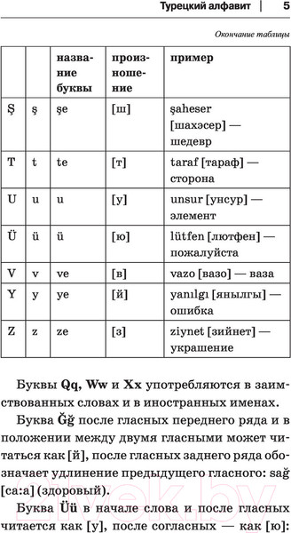 Изображение товара Учебное пособие АСТ Грамматика турецкого языка для новичков (Каплан А.)