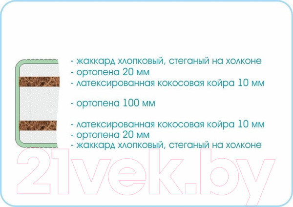 Изображение товара Матрас Sonline Sleep Story 160x200 (жаккард хлопковый)