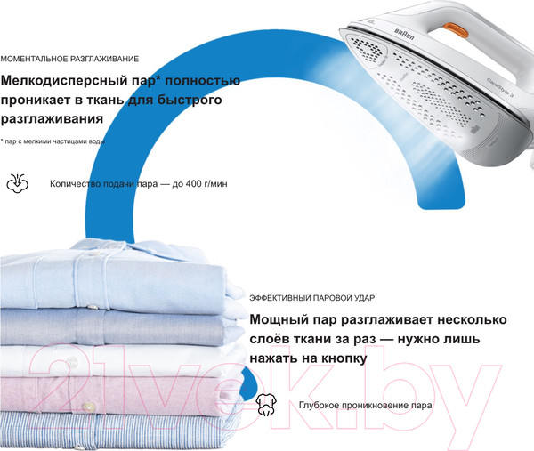 Изображение товара Утюг с парогенератором Braun IS3132WH