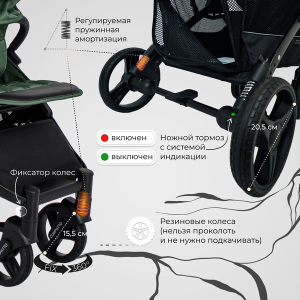 Изображение товара Детская прогулочная коляска Sweet Baby Compatto (Dark Green)