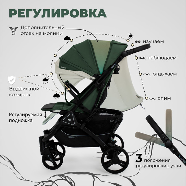 Изображение товара Детская прогулочная коляска Sweet Baby Compatto (Dark Green)