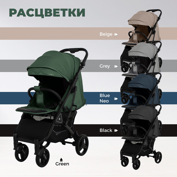 Изображение товара Детская прогулочная коляска Sweet Baby Compatto (Dark Green)