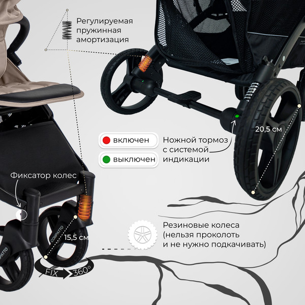 Изображение товара Детская прогулочная коляска Sweet Baby Compatto (Beige)