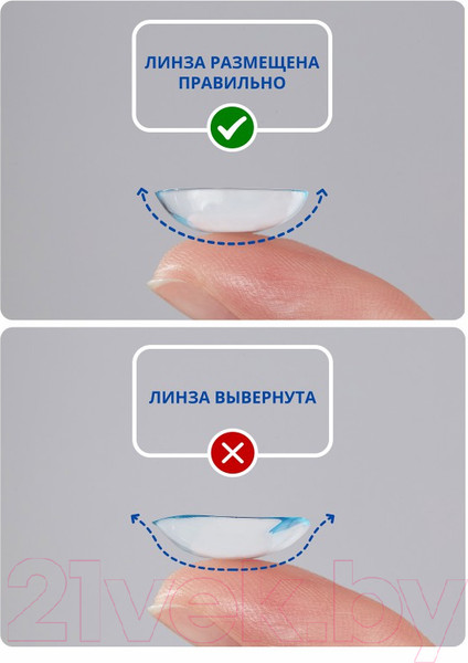 Изображение товара Комплект контактных линз Air Optix Plus HydraGlyde Sph-3.75 R8.6 D14.2 (3шт)