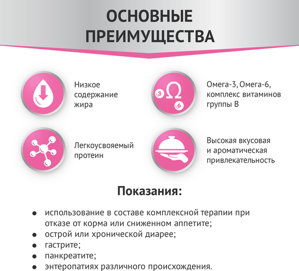 Изображение товара Влажный ветеринарный корм для собак Мираторг Expert Gastrointestinal Береж. забота о пищеварении / 1010020601 (85г)