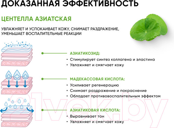 Изображение товара Сыворотка для лица Icon Skin Keep Calm Успокаивающая с экстрактом центеллы азиатской (30мл)