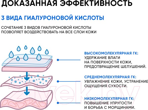 Изображение товара Сыворотка для лица Icon Skin Feel The Moist Увлажняющая с гиалуроновой кислотой (30мл)