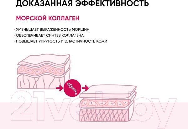 Изображение товара Сыворотка для лица Icon Skin Lift Up Антивозрастная с морским коллагеном и пептидами (30мл)