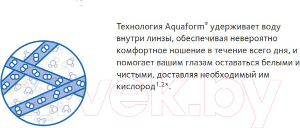 Изображение товара Комплект контактных линз Biofinity Sph-9.00 R8.6 D14.0 (3шт)