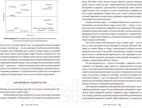 Изображение товара Книга Азбука Заново изобретая колесо (Персиваль Б., Персиваль Ф.)