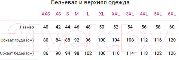 Изображение товара Брюки спортивные Mark Formelle 382445 (р.158/164-90, песок)