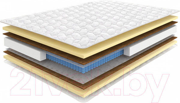 Изображение товара Матрас Sonline Royal Plus S1000 90x190 (трикотаж)