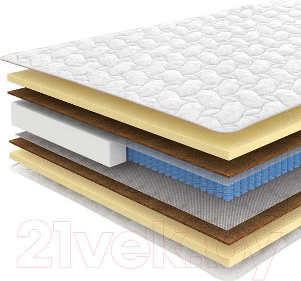 Изображение товара Матрас Sonline Royal Plus S1000 120x190 (трикотаж)