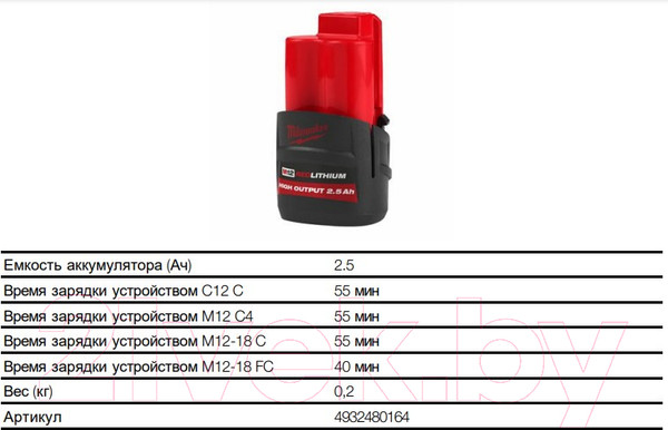 Изображение товара Аккумулятор для электроинструмента Milwaukee M12 HB2.5 High Output / 4932480164