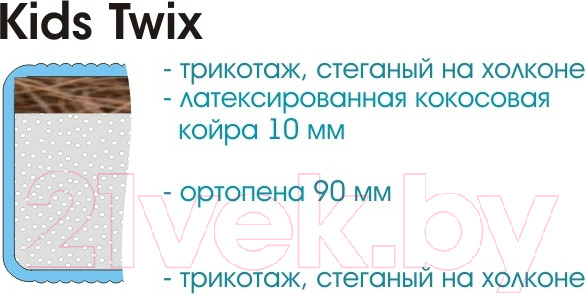 Изображение товара Матрас Sonline Kids Twix 90x200 (трикотаж)