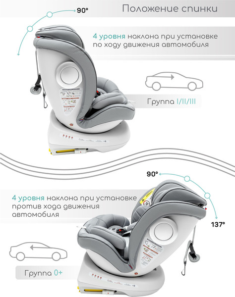 Изображение товара Автокресло Amarobaby Champion Isofix / AMARO-2008CH-Se (серый)