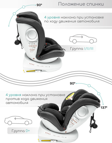 Изображение товара Автокресло Amarobaby Champion Isofix / AMARO-2008CH-Ch (черный)