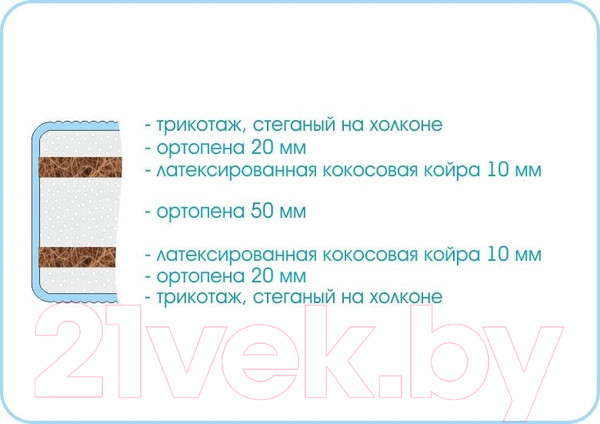 Изображение товара Матрас Sonline Kids Dream 80x190 (трикотаж)