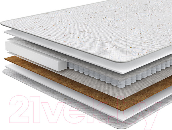 Изображение товара Детский матрас Sonline Kids Comfort TFK 80x160 (трикотаж)