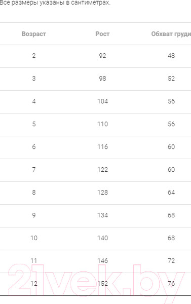 Изображение товара Штаны детские Mark Formelle 187783 (р.116-60, яркая маджента)