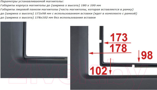 Изображение товара Переходная рамка Incar RSU-N05
