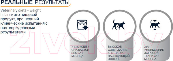 Изображение товара Сухой корм для кошек Advance VetDiet Weight Balance (1.5кг)