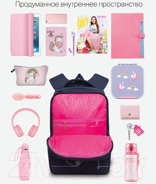 Изображение товара Школьный рюкзак Grizzly RG-366-3 (синий)