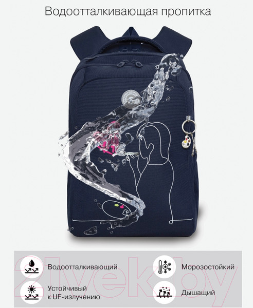 Изображение товара Школьный рюкзак Grizzly RG-366-3 (синий)