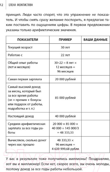 Изображение товара Книга Эксмо Деньги есть всегда 2.0 (Феоктистова Е.С.)