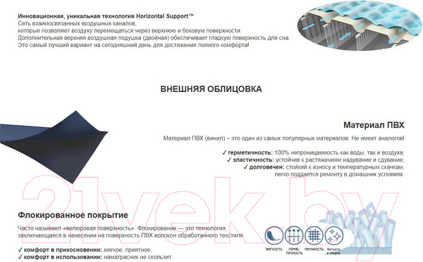 Изображение товара Надувной матрас Intex 64118