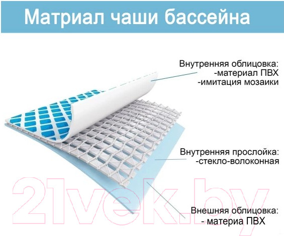 Изображение товара Каркасный бассейн Intex Ultra Frame / 26326NP (488x122)