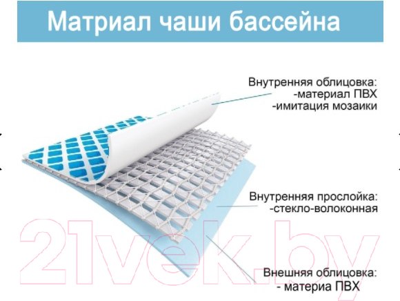 Изображение товара Каркасный бассейн Intex Prism Frame / 26726NP (457x122)