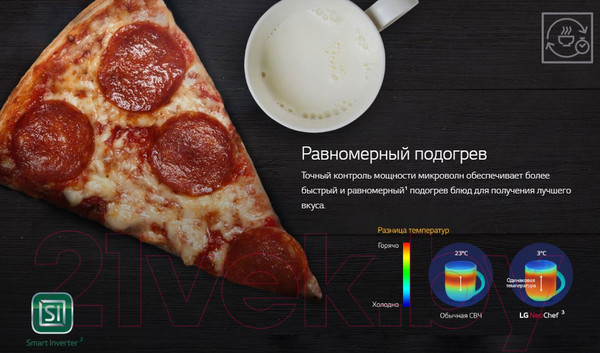 Изображение товара Микроволновая печь LG MW25R35GIS