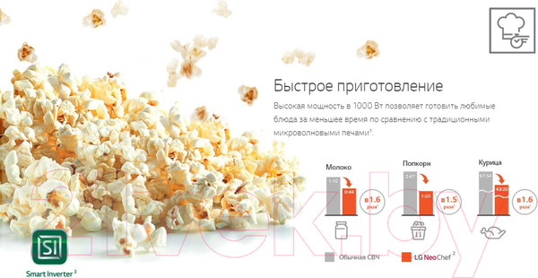 Изображение товара Микроволновая печь LG MW25R35GIS