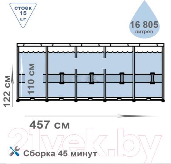 Изображение товара Каркасный бассейн Intex Metal Frame / 28242NP (457x122)