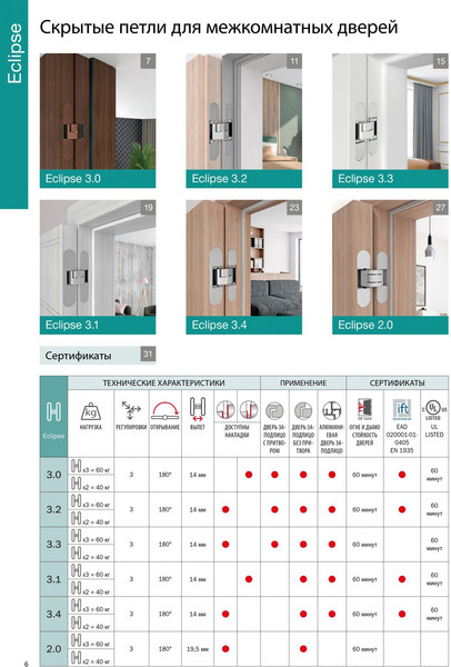 Изображение товара Петля дверная AGB Eclipse 3.0 скрытая (черный)