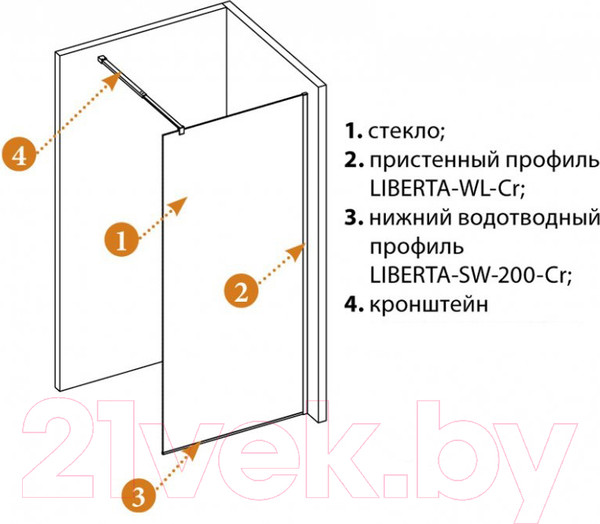 Изображение товара Душевая стенка Cezares LIBERTA-L-1-90-120-GR-Cr