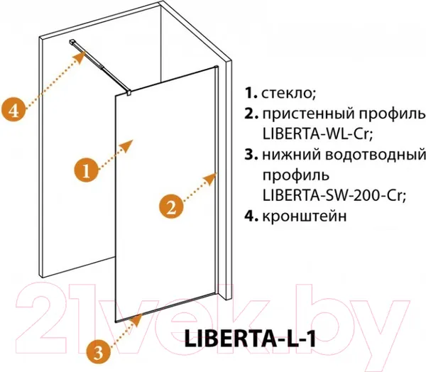 Изображение товара Душевая стенка Cezares LIBERTA-L-1-90-120-GR-NERO