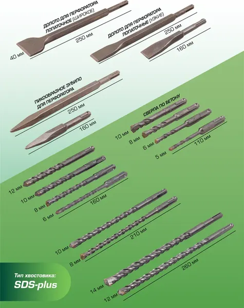 Изображение товара Набор оснастки RockForce RF-23586