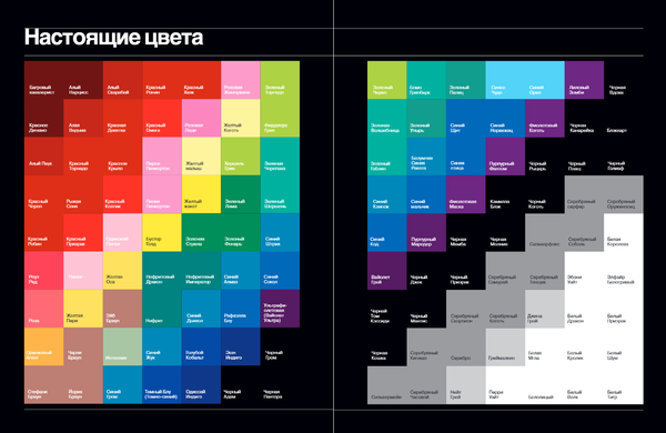 Изображение товара Книга Бомбора Super Graphic. Вселенная комиксов сквозь схемы и диаграммы (Леонг Тим)